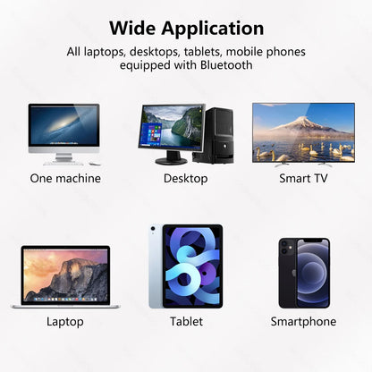 Bettdow Mouse Sem Fio Wireless 2400DPI 2,4GHz Bluetooth Mouse
